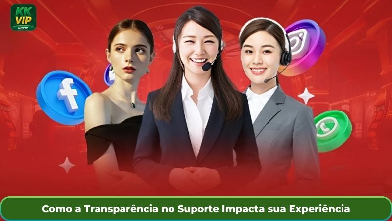 Como a Transparência no Suporte Impacta sua Experiência